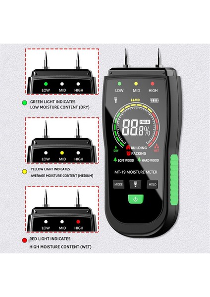 MT19 Renkli Ekran Ahşap Nem Ölçer Duvar Nem Içeriği Test Cihazı (Yurt Dışından)