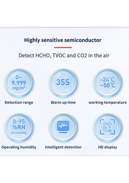 5'i 1 Arada Co2 Ölçer Sıcaklık Nem Test Cihazı Hava Kalitesi Monitörü (Yurt Dışından)