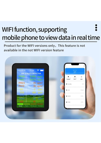 Tuya Wifi Hava Kalitesi Ölçer Hcho Tvoc Karbon Monoksit Test Cihazı Beyaz (Yurt Dışından)