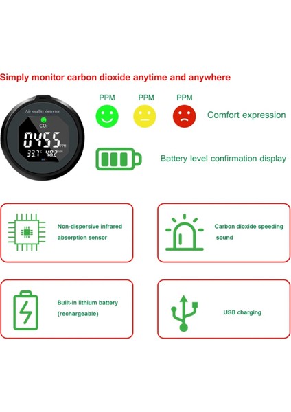 Co2 Metre Alarm Cihazı Karbondioksit Dedektörü (Yurt Dışından)