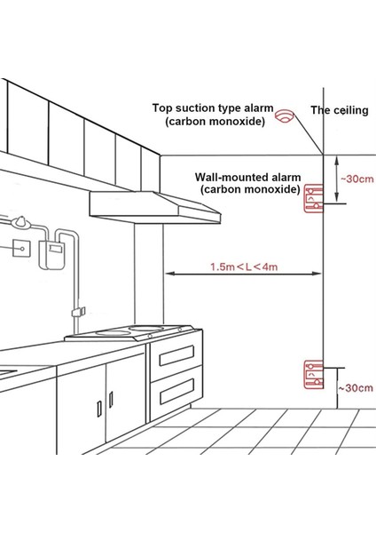 Mini Co Sensörü Karbon Monoksit Alarm Dedektörü Pil ile Çalışır (Yurt Dışından)