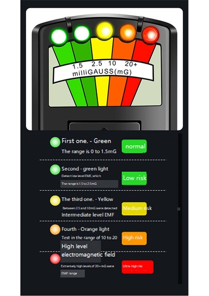 Dijital Elektromanyetik Alan Radyasyon Test Cihazı K2 El Tipi 5 LED (Yurt Dışından) indirimleri