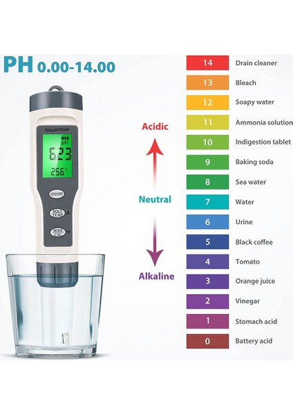 Dijital Ph Ölçer, 0.1 Ph Yüksek Doğruluk 3'ü 1 Arada Ph Tds Sıcaklık Test Cihazı (Yurt Dışından)