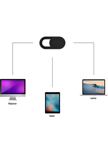 Laptop Tablet Kamera Webcam Kapatıcı Örtücü Sürgülü Kapak 3'lü Siyah