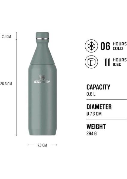 The All Day Slim Soğuk Su Şişesi 0,60 Lt - Shale