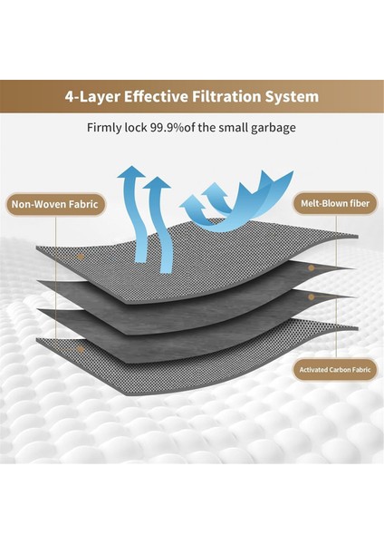 16 Paket Toz Torbası Temiz X8 Pro X10 Omni Robot Vakum Otomatik Boşaltma Istasyonu, 4 Katmanlı Yedek Aksesuar (Yurt Dışından) fiyatları