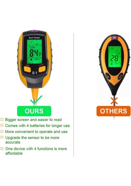 Toprak Ph Ölçer, Ph/sıcaklık/ışıklı Dijital Bitki Nem Ölçer (Yurt Dışından)
