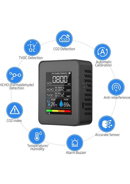 5'i 1 Arada Hava Kalitesi Monitörü, USB Şarj Edilebilir Co2 Dedektörü Siyah (Yurt Dışından)