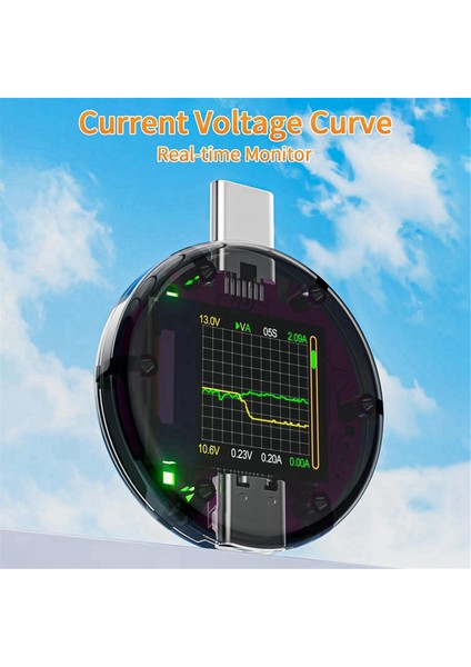 USB C Güç Ölçer Test Cihazı, USB Multimetre (Yurt Dışından)