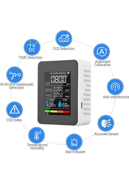 5'i 1 Arada Hava Kalitesi Monitörü, USB Şarj Edilebilir Co2 Dedektörü Beyaz (Yurt Dışından)