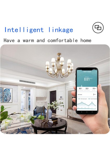 Tuya Wifi Hava Kalitesi Monitörü Akıllı Ev Co2 Dedektörü, Zigbee (Yurt Dışından)