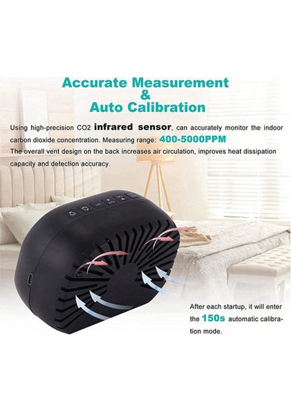 Co2 Hava Kalitesi Monitörü Iç Mekan Karbondioksit Dedektörü (Yurt Dışından)