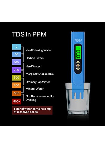 Iki Renkli Dijital Su Kalitesi Tds Test Cihazı ve Arka Aydınlatmalı Ph Ölçer (Yurt Dışından) indirimleri