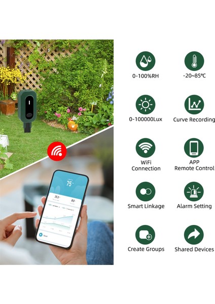 Zigbee Tuya Toprak Test Cihazı Güneş Işığı Sıcaklık Nem Ölçer (Yurt Dışından) fırsatları