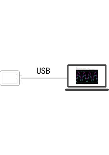 FOSC21C1 2 Kanallı USB Pc Osiloskop 1mhz Örnekleme Hızı (Yurt Dışından)