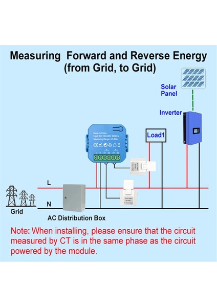 Tuya Akıllı Zigbee Enerji Ölçer Çift Yönlü (1ct) (Yurt Dışından)