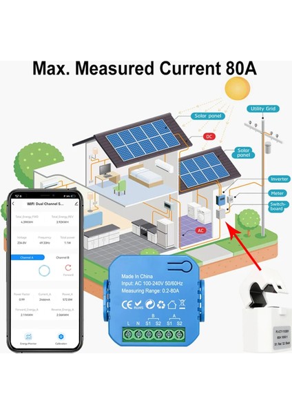Tuya Akıllı Zigbee Enerji Ölçer Çift Yönlü (1ct) (Yurt Dışından)