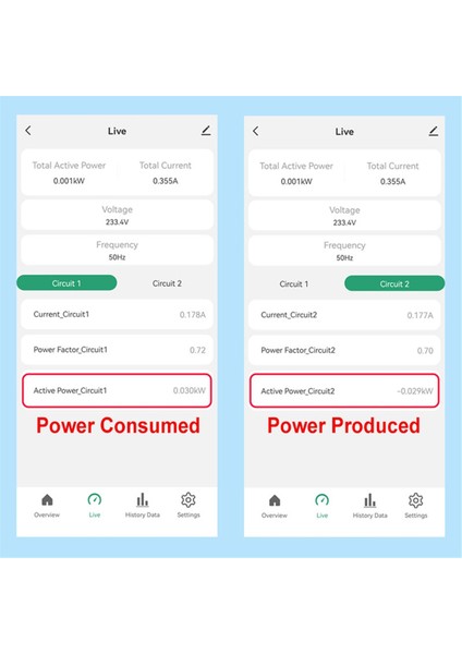 Tuya Akıllı Yaşam Wifi Enerji Ölçer Çift Yönlü 2 Kanal 120A Ct (Yurt Dışından) fiyatları