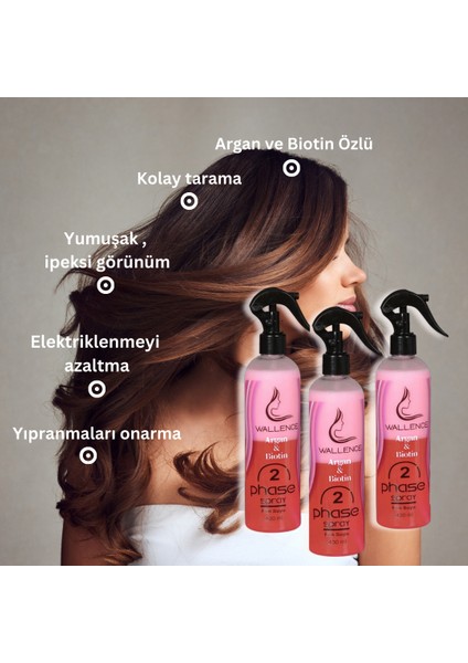Turunculuk Karşıtı Sılver Şampuan 500ML,BİOTİN Özlü Fön Suyu Set