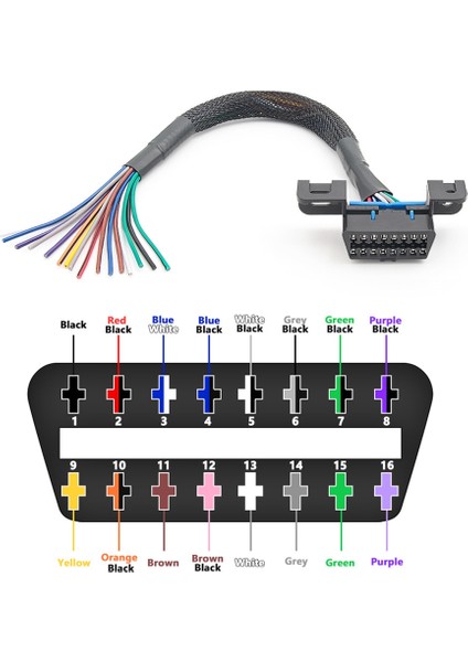 Obd Kablo Uzantısını Açmak Için 16PIN Dişi Konnektör (Yurt Dışından) modelleri