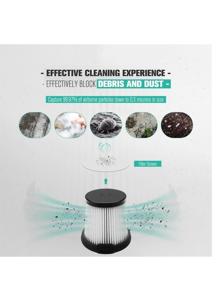IW3511 Filtresi, IW1111 Detect Pro Akülü Çubuk Için Fit, IW3511 Detect Pro Elektrikli Süpürge Parçaları Için Fit (Yurt Dışından)