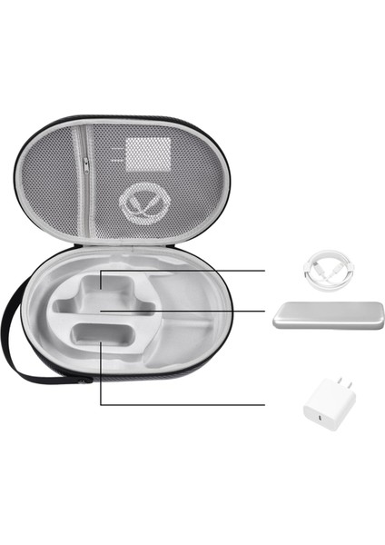 Vr Kulaklık Için Sert Taşıma Çantası, Seyahat Çantası Koruyucu Saklama Çantası Eva Darbeye Dayanıklı Su Geçirmez - B (Yurt Dışından) fırsatları