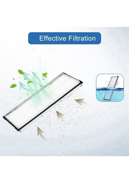 T/s7 Parçaları Için S7 Filtre Ana Yan Fırçası Için (Yurt Dışından)