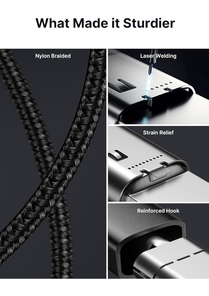 100W Süper Hızlı Usb C - Usb C Kablosu Type-C Hızlı Şarj Kablosu indirimleri