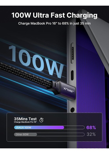 100W Süper Hızlı Usb C - Usb C Kablosu Type-C Hızlı Şarj Kablosu fiyatları