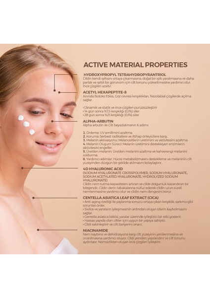 Anti-Aging Gündüz Bakım Kremi 50ml modelleri