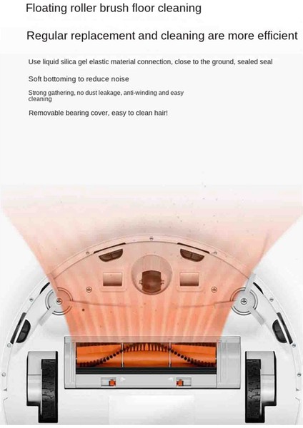 Süpürme ve Paspas Robotu Yedek Parçaları (Yurt Dışından)