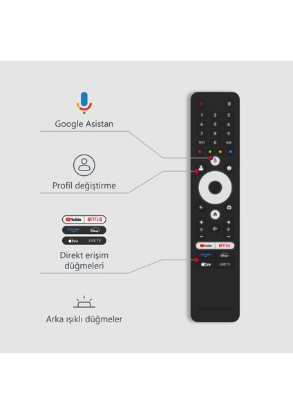 75QG7C14 75" 190 Ekran Uydu Alıcılı 4K Ultra HD Google QLED Pro TV