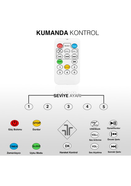 Otomatik Sallanan Ana Kucağı Elektrikli Ana Kucağı Sallanan Bebek Ana Kucağı Otomatik Ana Kucağı