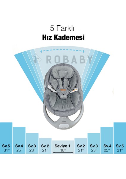 Otomatik Sallanan Ana Kucağı Elektrikli Ana Kucağı Sallanan Bebek Ana Kucağı Otomatik Ana Kucağı