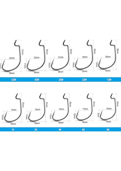 50 Adet 1/0 Numara Yüksek Karbonlu Çelik Offset,jig Head,silikon,sahte,delikli Iğne,