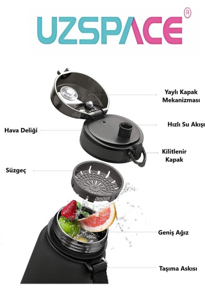 Tritan Matara 3026 (Spindrift Blue)500 Ml modelleri