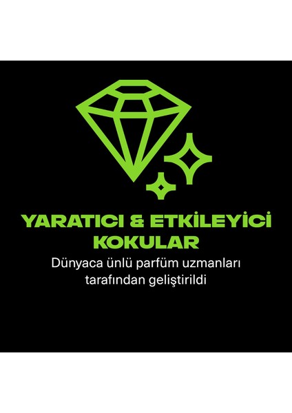 Premium Collection Erkek Sprey Deodorant Aqua Bergamot 150 ml