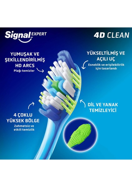 Ultra Clean Expert 4d Clean Diş Fırçası 1+1 Orta X2