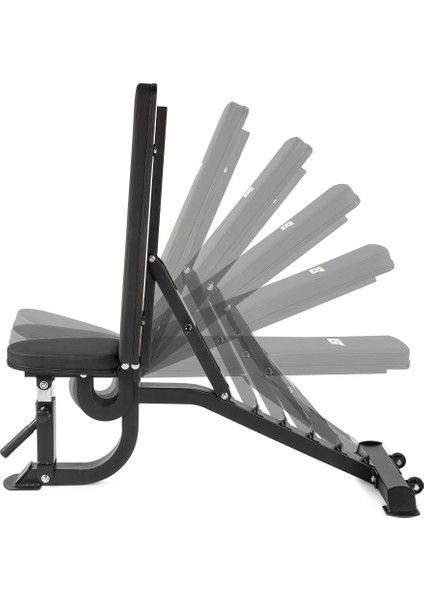 Mnara-48 Ayarlı BENCH-2X24 kg Dambıl Seti fırsatları