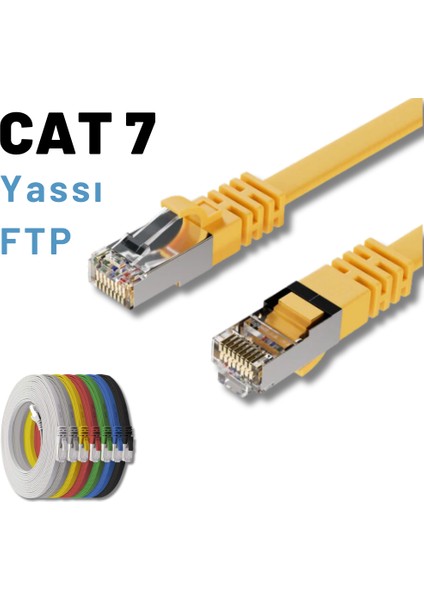 Irenıs 2 Metre Cat7 Kablo Yassı Ftp Ethernet Network Lan Ağ Kablosu