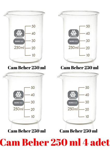 Cam Beher Kısa Form Set