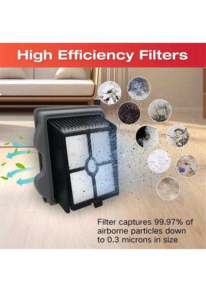 Dyad Pro Elektrikli Süpürge Yedek Parçaları Için Hepa Filtre Değişimi (Yurt Dışından) fırsatları