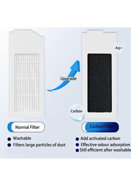 T20 Omni /T20 Max Pro Robot Süpürge Ana Yan Fırça Paspas Filtre Torbası Yedek Parçaları (Yurt Dışından)