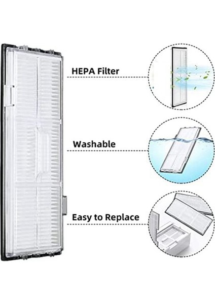 -Borock S7 Maxv Ultra Toz Torbası Aksesuarları / Plus Max Çöp Robotu Elektrikli Süpürge Parçaları (Yurt Dışından) fırsatları