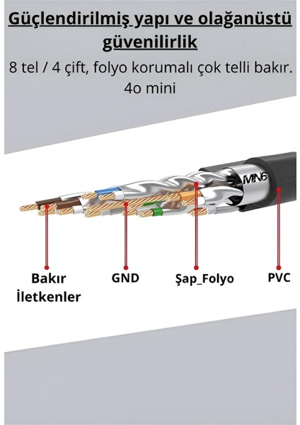 Cat 7 Kablo/2 METRE/10GBPS-600 MHZ-10000MBPS%27E Kadar/cat 7 Ethernet Kablosu