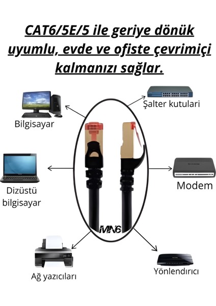 Cat 7 Kablo/2 METRE/10GBPS-600 MHZ-10000MBPS%27E Kadar/cat 7 Ethernet Kablosu