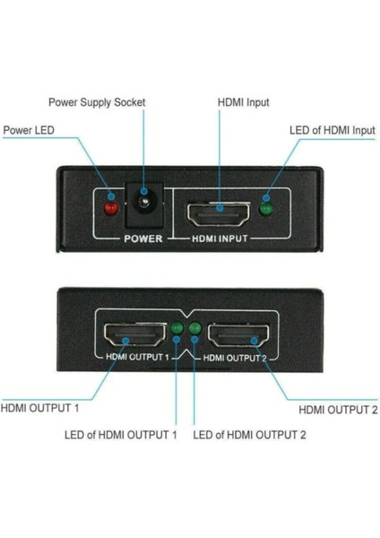 Hdmı Çoklayıcı 1 Giriş 2 Çıkış (Orjinal Ürün ) fiyatları