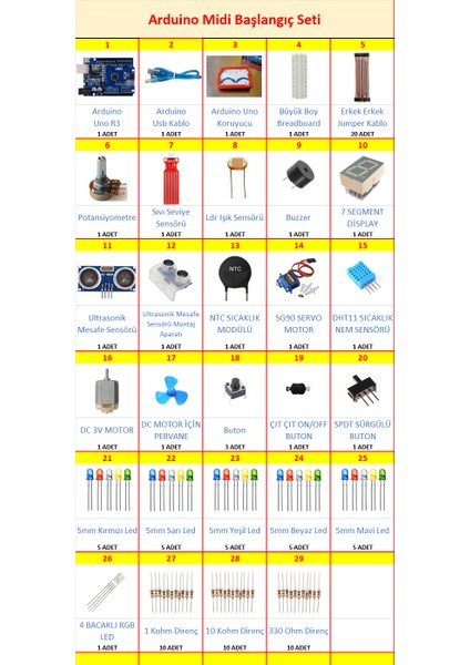 Arduino Başlangıç Seti Midi