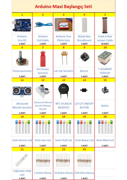 Arduino Başlangıç Seti Maxi