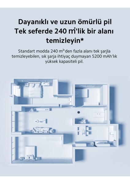 4000PA Gelişmiş Çekim Güçlü Yeni Nesil Lds Akıllı Navigasyon 10.000 Titreşim/dk Akıllı Robot Süpürge | Onerous Mutfak Tartısı Hediye